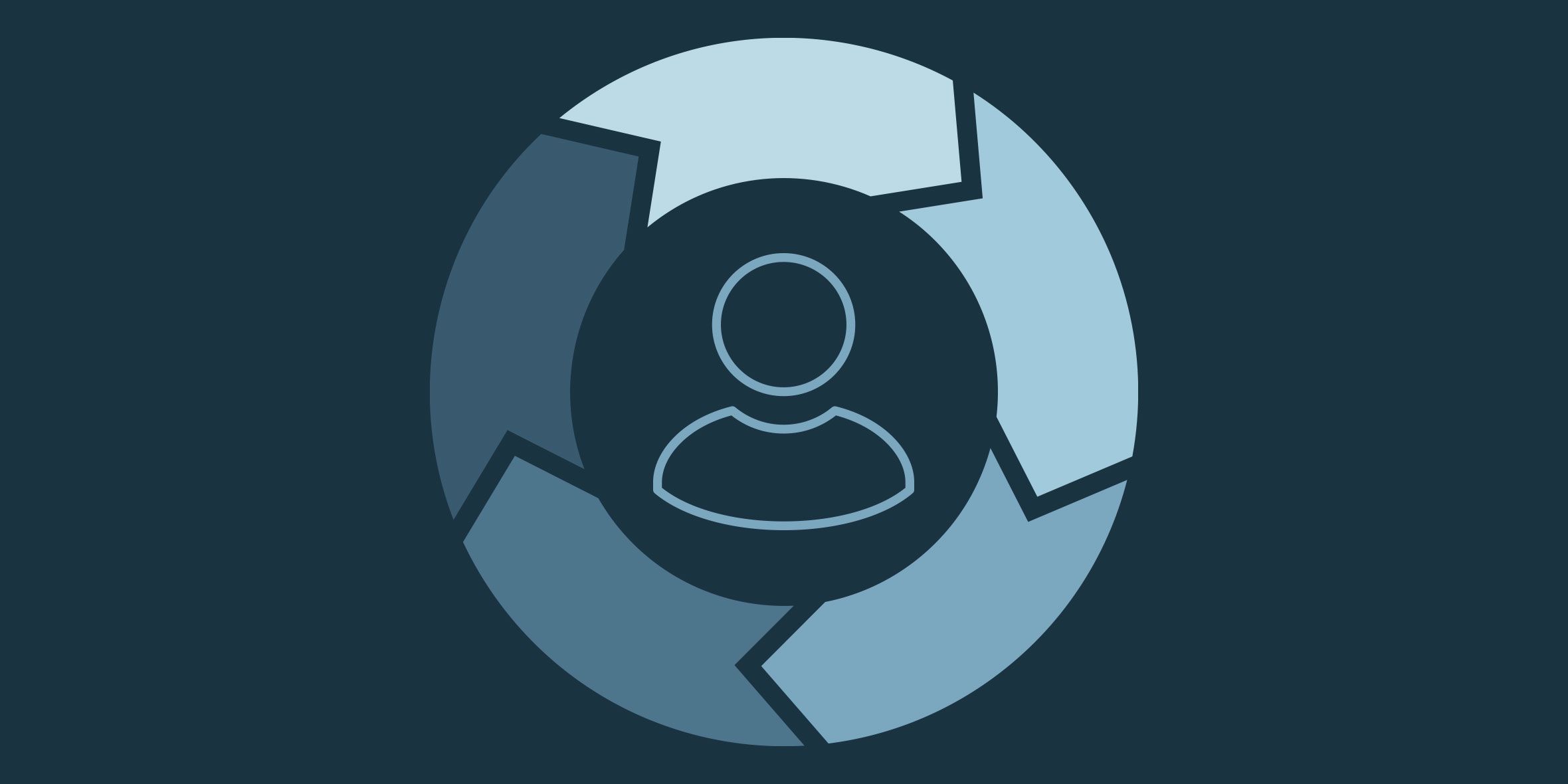 Lifecycle Marketing
